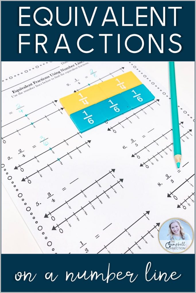 Fraction Number Line